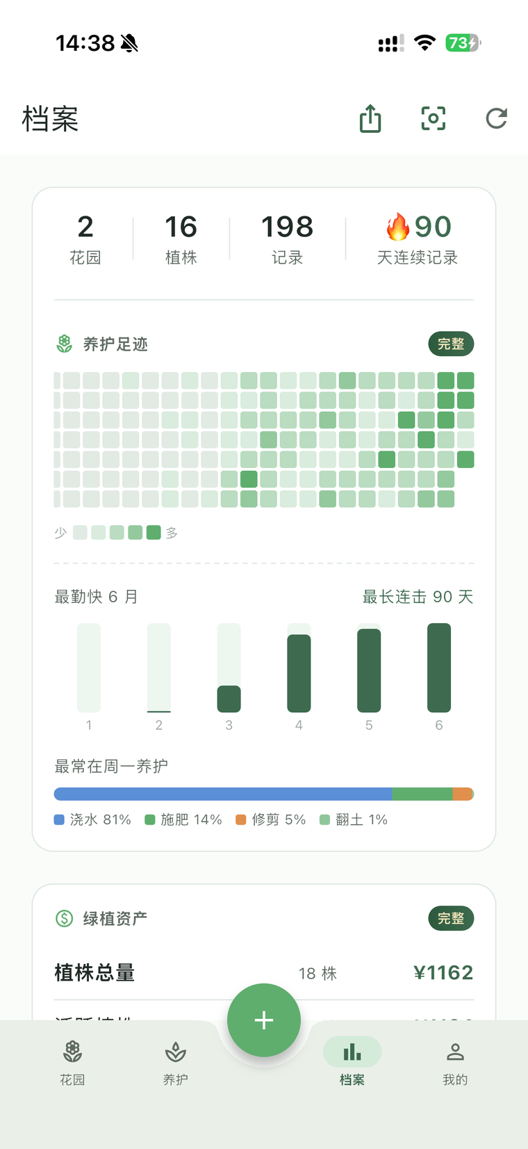 档案页：热力图、连击与数据洞察